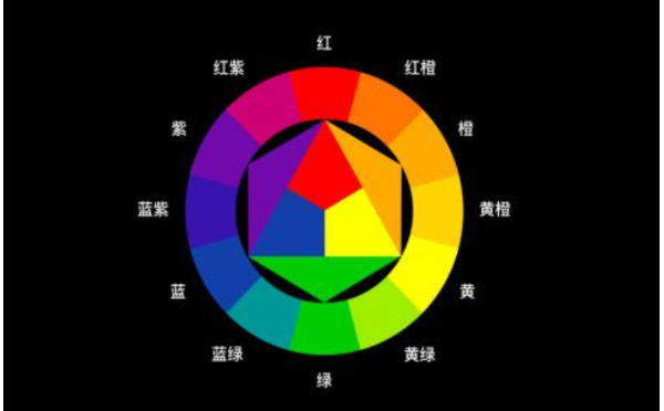無(wú)錫網(wǎng)站設(shè)計(jì)對(duì)效果不滿(mǎn)意怎么辦？